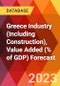 Greece Industry (Including Construction), Value Added (% of GDP) Forecast - Product Image