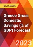 Greece Gross Domestic Savings (% of GDP) Forecast- Product Image