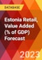 Estonia Retail, Value Added (% of GDP) Forecast - Product Image