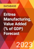 Eritrea Manufacturing, Value Added (% of GDP) Forecast- Product Image