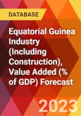 Equatorial Guinea Industry (Including Construction), Value Added (% of GDP) Forecast- Product Image
