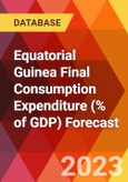 Equatorial Guinea Final Consumption Expenditure (% of GDP) Forecast- Product Image