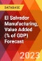 El Salvador Manufacturing, Value Added (% of GDP) Forecast - Product Thumbnail Image