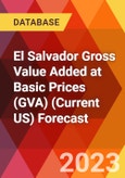 El Salvador Gross Value Added at Basic Prices (GVA) (Current US) Forecast- Product Image