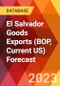 El Salvador Goods Exports (BOP, Current US) Forecast - Product Thumbnail Image
