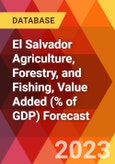 El Salvador Agriculture, Forestry, and Fishing, Value Added (% of GDP) Forecast- Product Image