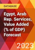 Egypt, Arab Rep. Services, Value Added (% of GDP) Forecast- Product Image