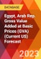 Egypt, Arab Rep. Gross Value Added at Basic Prices (GVA) (Current US) Forecast - Product Thumbnail Image