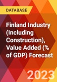 Finland Industry (Including Construction), Value Added (% of GDP) Forecast- Product Image