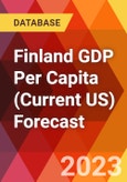 Finland GDP Per Capita (Current US) Forecast- Product Image