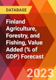 Finland Agriculture, Forestry, and Fishing, Value Added (% of GDP) Forecast- Product Image