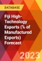 Fiji High-Technology Exports (% of Manufactured Exports) Forecast - Product Thumbnail Image