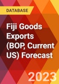 Fiji Goods Exports (BOP, Current US) Forecast- Product Image