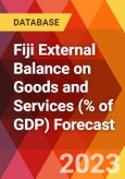 Fiji External Balance on Goods and Services (% of GDP) Forecast- Product Image