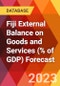 Fiji External Balance on Goods and Services (% of GDP) Forecast - Product Thumbnail Image