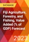 Fiji Agriculture, Forestry, and Fishing, Value Added (% of GDP) Forecast - Product Thumbnail Image