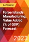 Faroe Islands Manufacturing, Value Added (% of GDP) Forecast - Product Thumbnail Image