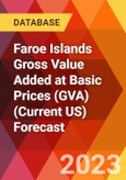 Faroe Islands Gross Value Added at Basic Prices (GVA) (Current US) Forecast- Product Image