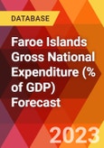 Faroe Islands Gross National Expenditure (% of GDP) Forecast- Product Image