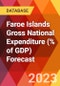 Faroe Islands Gross National Expenditure (% of GDP) Forecast - Product Thumbnail Image