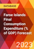 Faroe Islands Final Consumption Expenditure (% of GDP) Forecast- Product Image