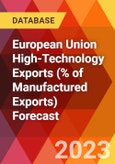 European Union High-Technology Exports (% of Manufactured Exports) Forecast- Product Image