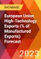 European Union High-Technology Exports (% of Manufactured Exports) Forecast - Product Image