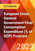 European Union General Government Final Consumption Expenditure (% of GDP) Forecast- Product Image