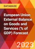 European Union External Balance on Goods and Services (% of GDP) Forecast- Product Image