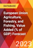 European Union Agriculture, Forestry, and Fishing, Value Added (% of GDP) Forecast- Product Image