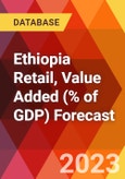 Ethiopia Retail, Value Added (% of GDP) Forecast- Product Image