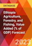 Ethiopia Agriculture, Forestry, and Fishing, Value Added (% of GDP) Forecast- Product Image