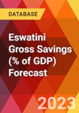 Eswatini Gross Savings (% of GDP) Forecast- Product Image