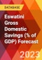 Eswatini Gross Domestic Savings (% of GDP) Forecast - Product Thumbnail Image