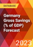 Germany Gross Savings (% of GDP) Forecast- Product Image