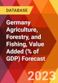 Germany Agriculture, Forestry, and Fishing, Value Added (% of GDP) Forecast- Product Image