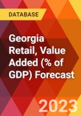 Georgia Retail, Value Added (% of GDP) Forecast- Product Image