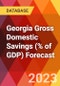 Georgia Gross Domestic Savings (% of GDP) Forecast - Product Thumbnail Image