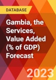 Gambia, the Services, Value Added (% of GDP) Forecast- Product Image