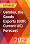 Gambia, the Goods Exports (BOP, Current US) Forecast - Product Thumbnail Image