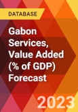 Gabon Services, Value Added (% of GDP) Forecast- Product Image
