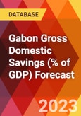 Gabon Gross Domestic Savings (% of GDP) Forecast- Product Image