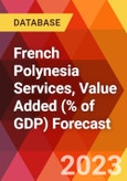 French Polynesia Services, Value Added (% of GDP) Forecast- Product Image