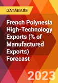 French Polynesia High-Technology Exports (% of Manufactured Exports) Forecast- Product Image