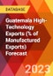 Guatemala High-Technology Exports (% of Manufactured Exports) Forecast - Product Thumbnail Image
