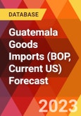 Guatemala Goods Imports (BOP, Current US) Forecast- Product Image