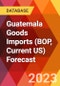Guatemala Goods Imports (BOP, Current US) Forecast - Product Thumbnail Image