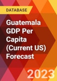 Guatemala GDP Per Capita (Current US) Forecast- Product Image