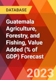 Guatemala Agriculture, Forestry, and Fishing, Value Added (% of GDP) Forecast- Product Image