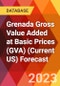 Grenada Gross Value Added at Basic Prices (GVA) (Current US) Forecast - Product Thumbnail Image